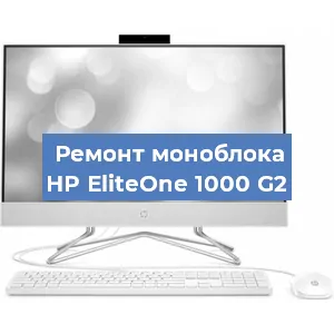 Замена термопасты на моноблоке HP EliteOne 1000 G2 в Перми